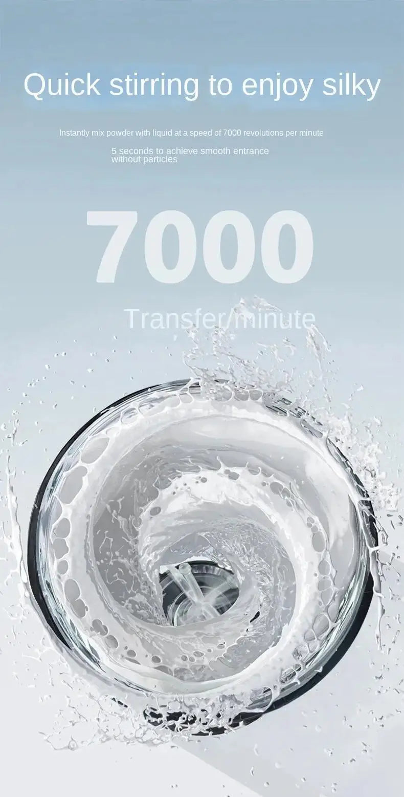 650ML Multifunctional Mixing Cup