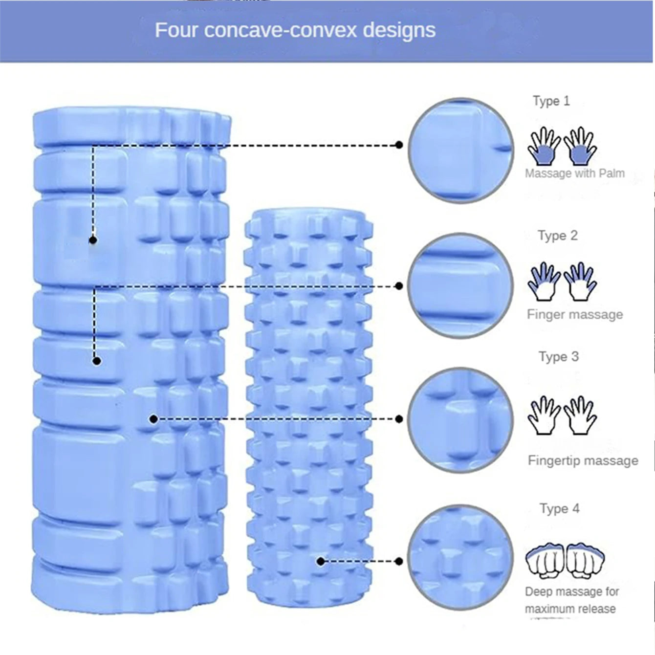 33cm Yoga Foam Roller
