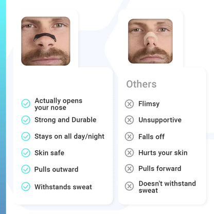 Magnetic Nasal Breathing Dilators