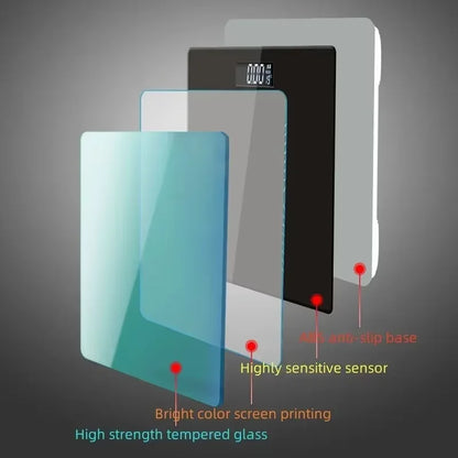 Smart Body Fat Scale