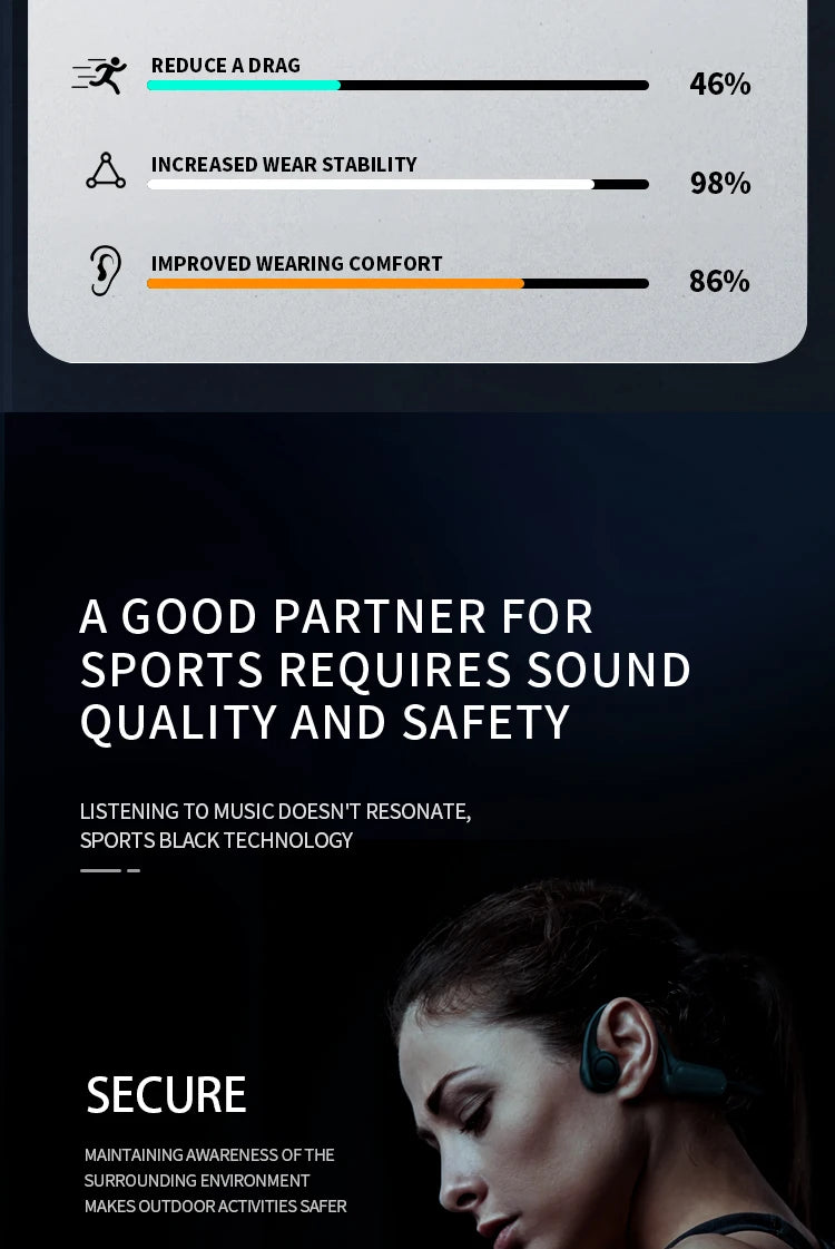 XMI Bone Conduction Earphones