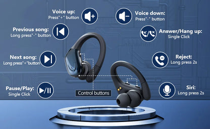 True Wireless Earphones